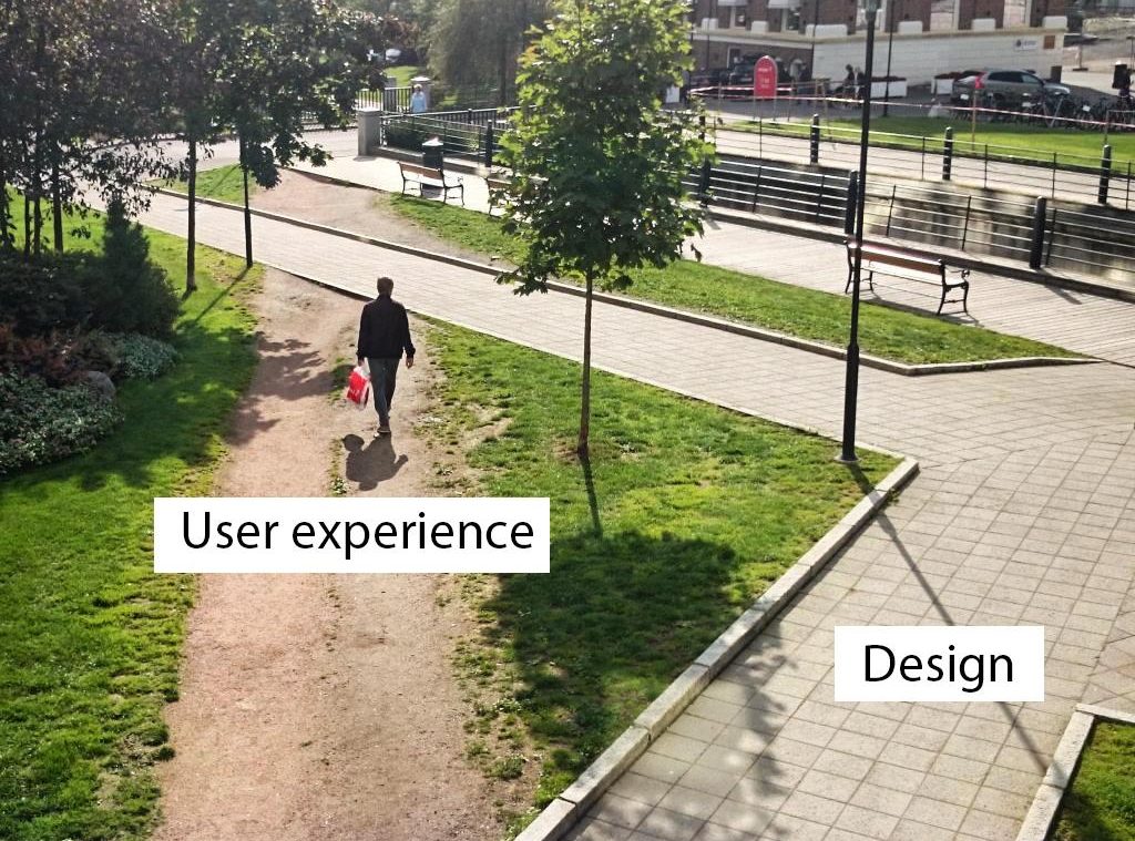 user experience