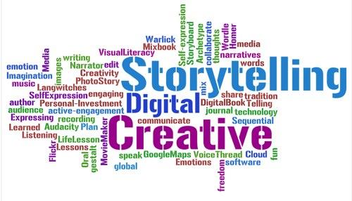 storytelling-in-digital-marketing