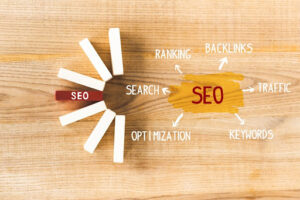 SEMrush vs SimilarWeb